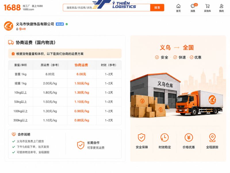 cách deal giá với nhà cung cấp 1688